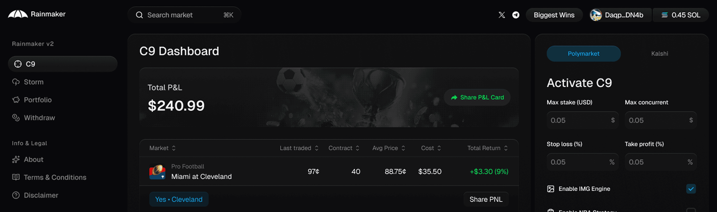 C9 Dashboard Preview